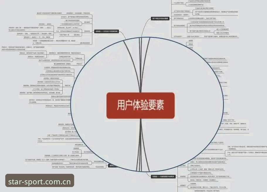 星空体育极致体验必备 星空体育极致体验必备:从技术架构到用户体验的深度分析